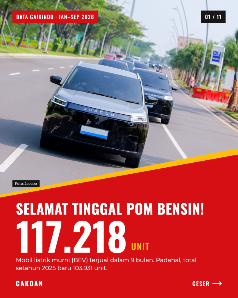 Mobil Listrik Murni Tembus Rekor Setahun, LCGC Disalip