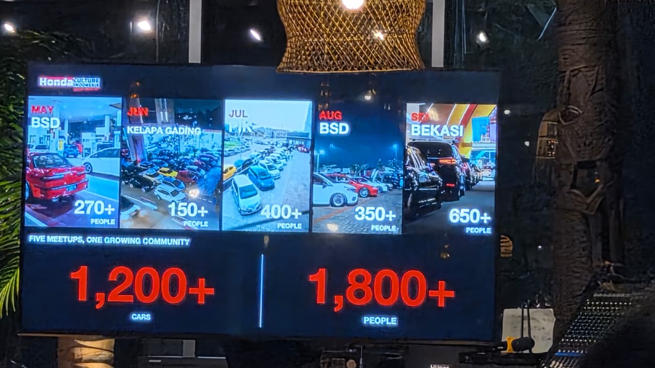 Layar papan data Honda Culture Indonesia: lima pertemuan, lebih dari 1.200 mobil dan 1.800 peserta